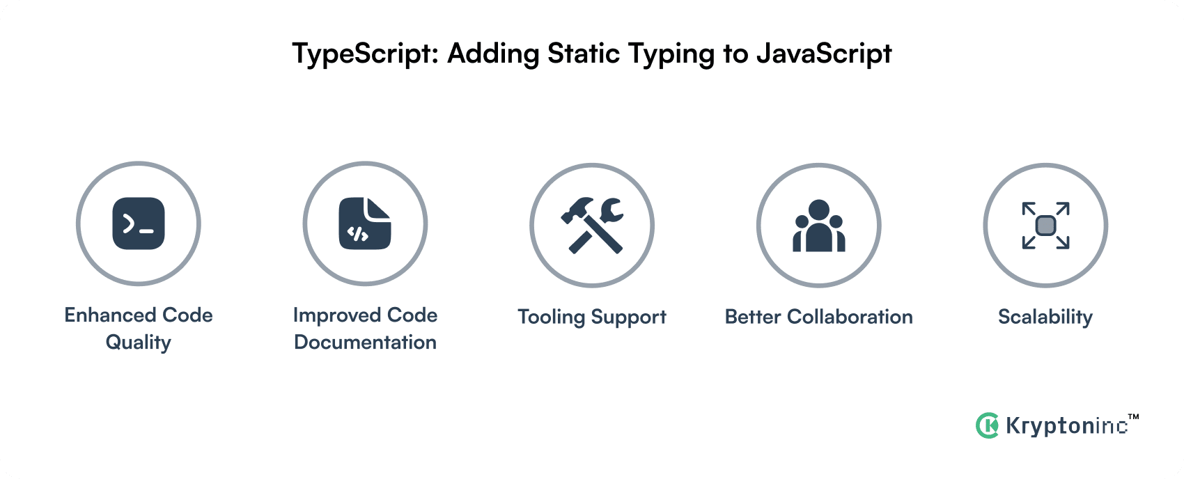 TypeScript guide