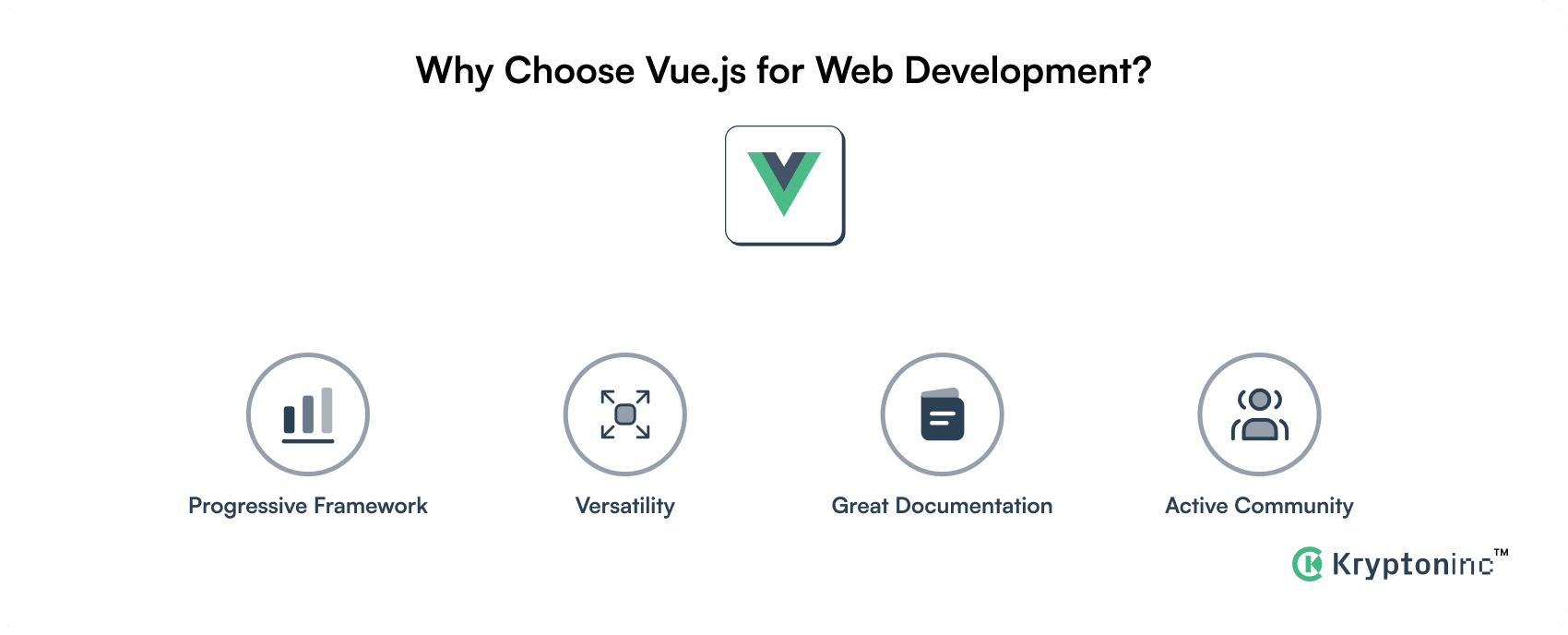 Vue.js benefits
